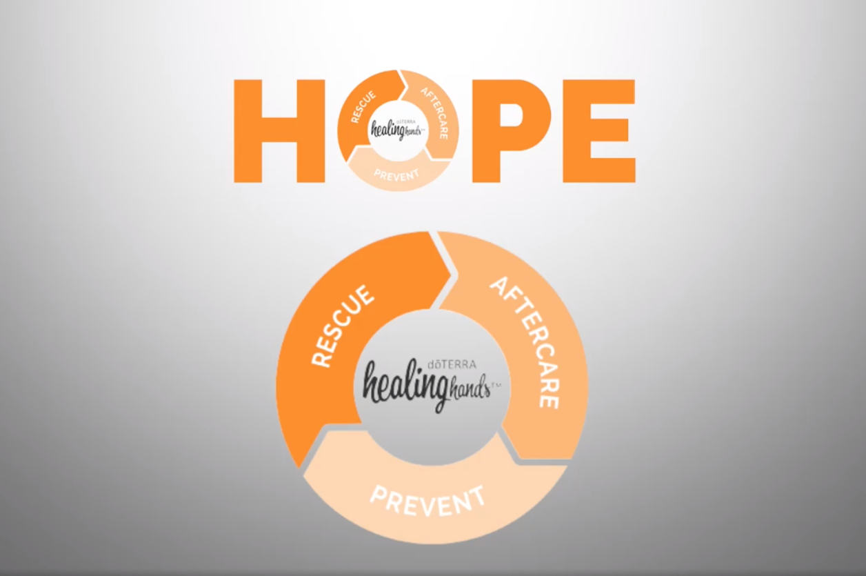 #engagingood by choosing Hope